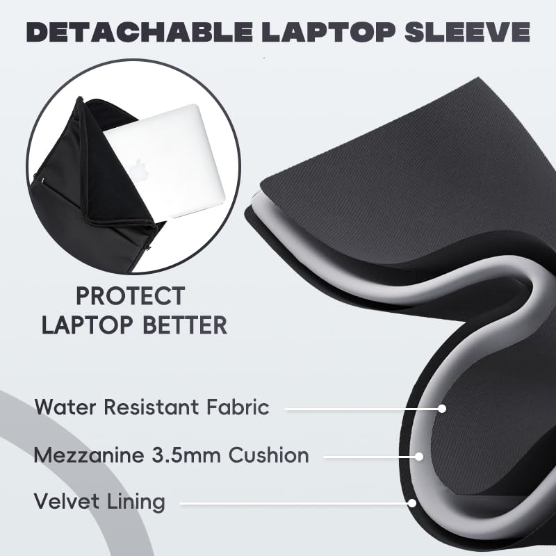 Clear Backpack Heavy Duty for Adults Men Work with Reinforced Straps, Laptop Bag for Stadium Events