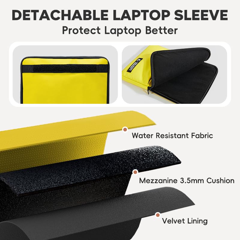 Clear Backpack Heavy Duty for Adults Men Work with Reinforced Straps, Laptop Bag for Stadium Events